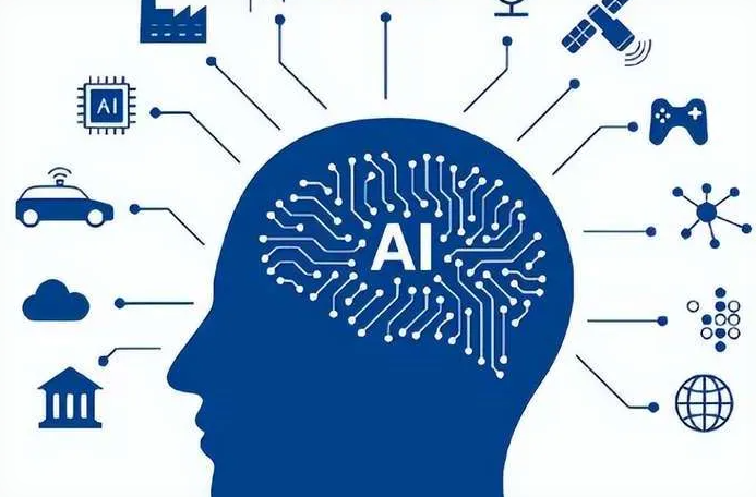 鼓楼区优化企业行业发展机遇、挑战与前景整体分析