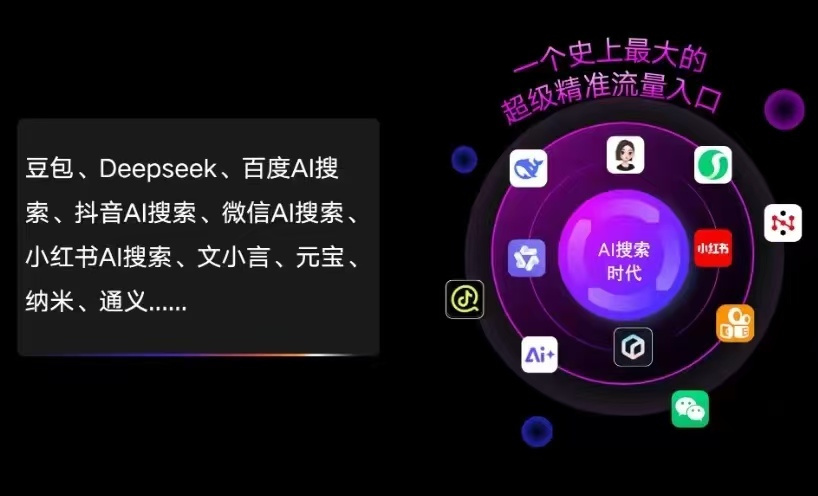 鼓楼区AI智能推广新玩法，抢占搜索时代免费精准客源