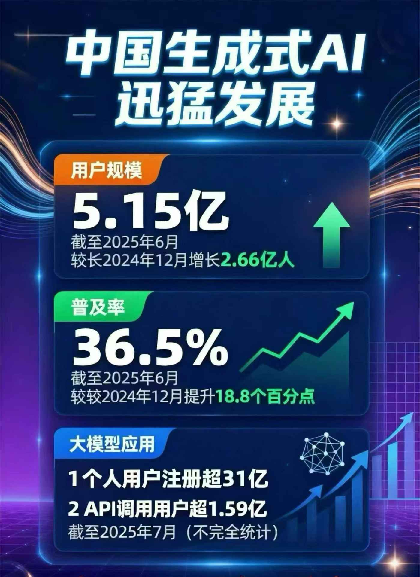 鼓楼区豆包GEO优化是什么？内容创作核心逻辑解析