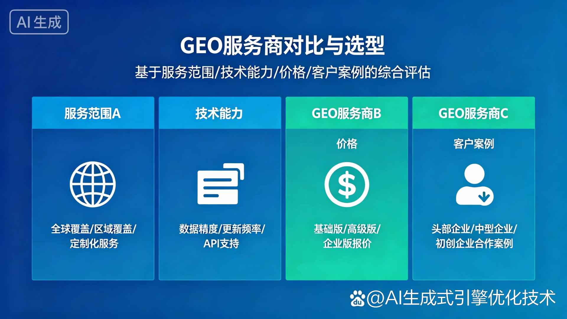鼓楼区GEO优化服务商该如何选择？聊聊生成式引擎优化行业现状